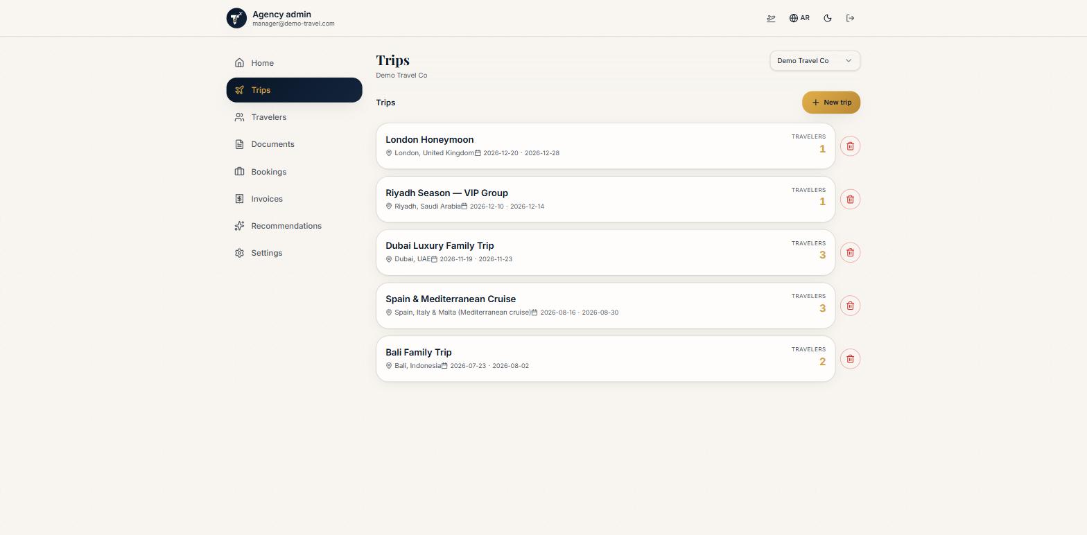 The agency dashboard